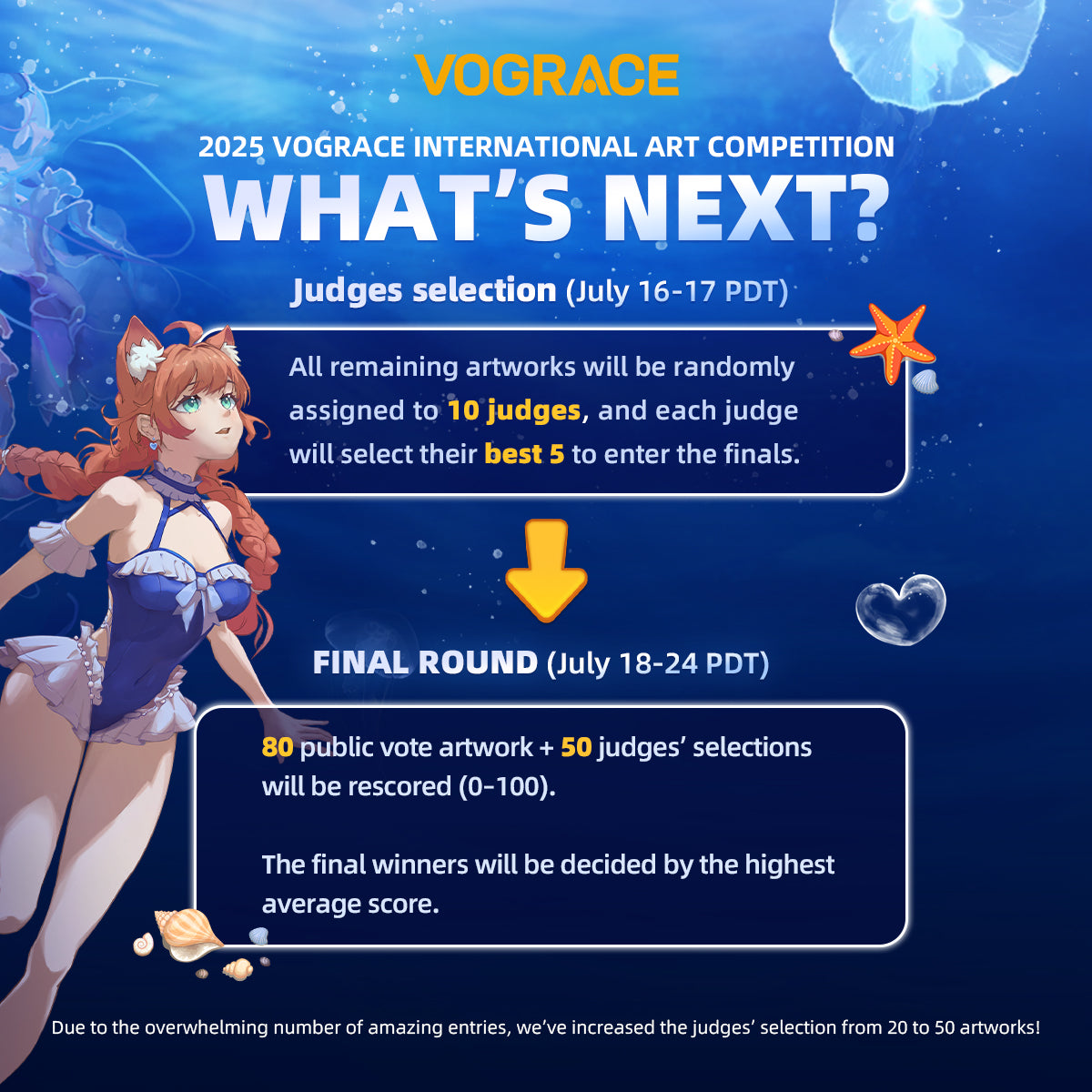 2025 Vograce International Art Competition: Judges' Selection & Final Round Details