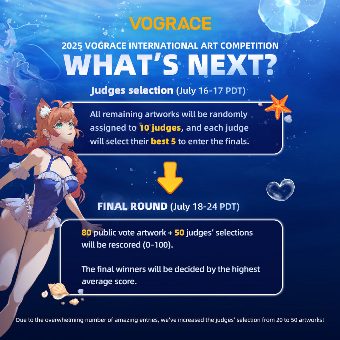 2025 Vograce International Art Competition: Judges' Selection & Final Round Details - VOGRACE