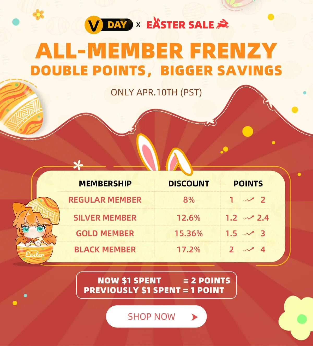 Vograce VIP Perks -Save Up to 17.2% ONLY APIRL 10TH - VOGRACE