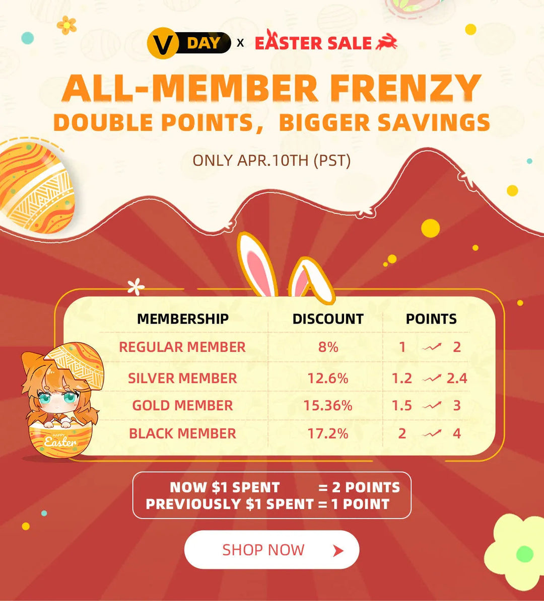 Vograce VIP Perks -Save Up to 17.2% ONLY APIRL 10TH - VOGRACE