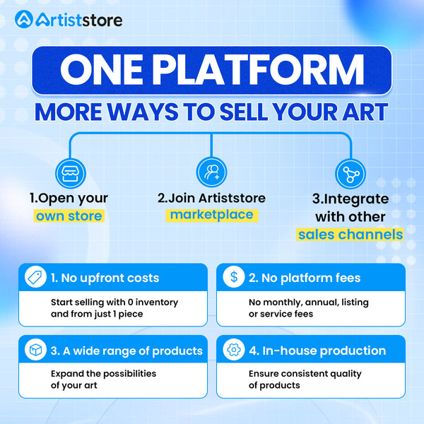 Open Your POD Store This June and Get 10% Off All Orders For Your First 30 Days