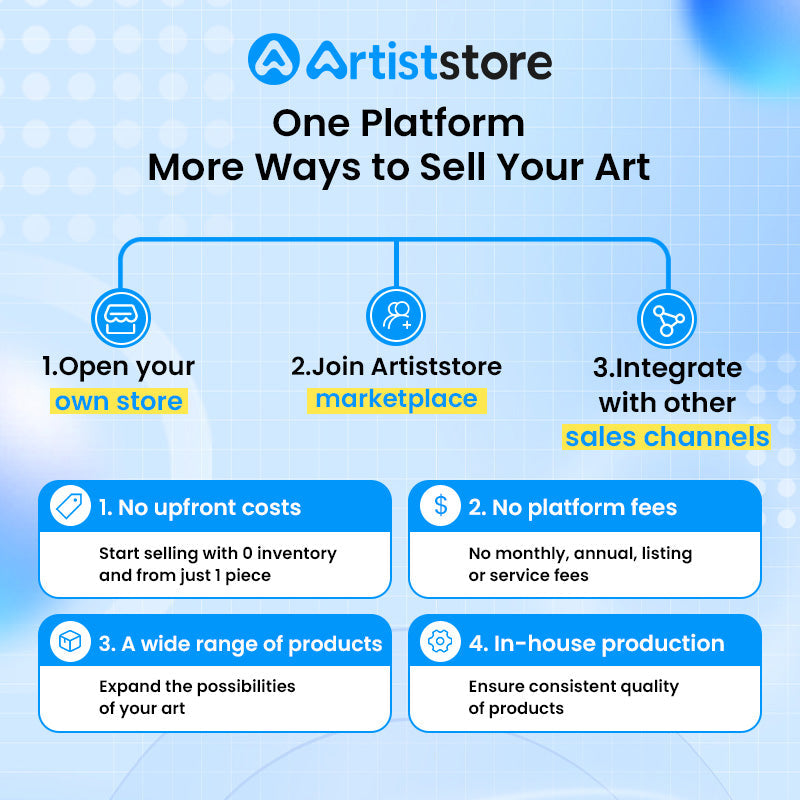 Open Your POD Store This June and Get 10% Off All Orders For Your First 30 Days