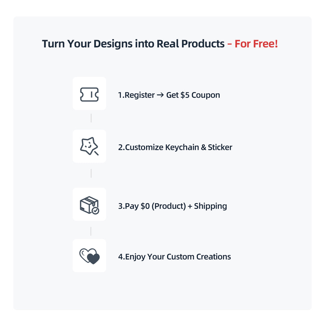 Custom Keychain & Sticker Welcome Pack (12PCS) - VOGRACE