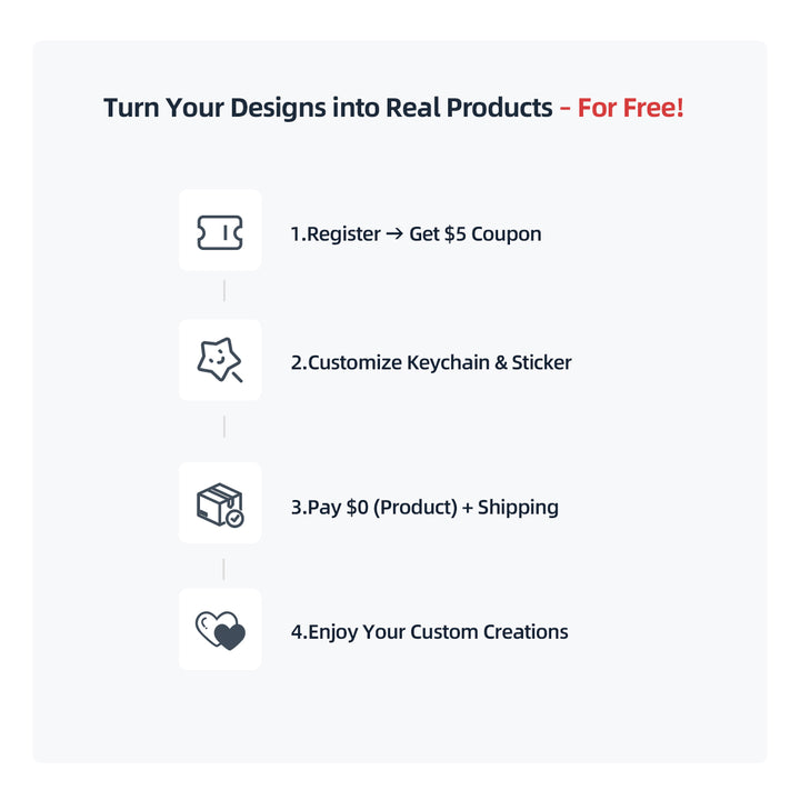 Custom Keychain & Sticker Welcome Pack (12PCS) - VOGRACE